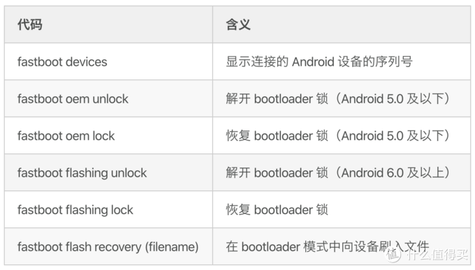 fastboot_common_commands