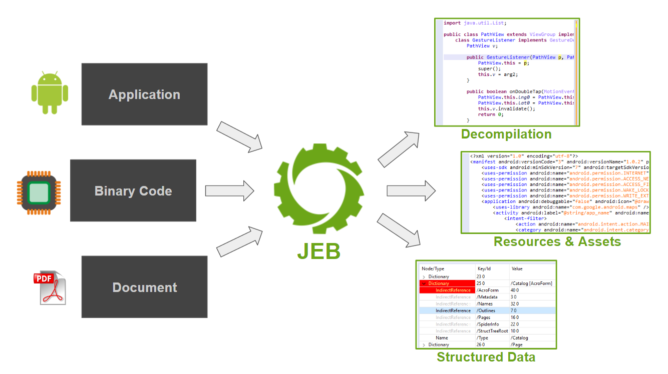 jeb_android_decompile_core_process