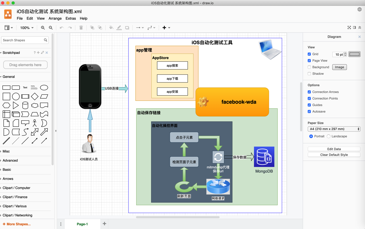 draw_io_mac_auto_flow_1