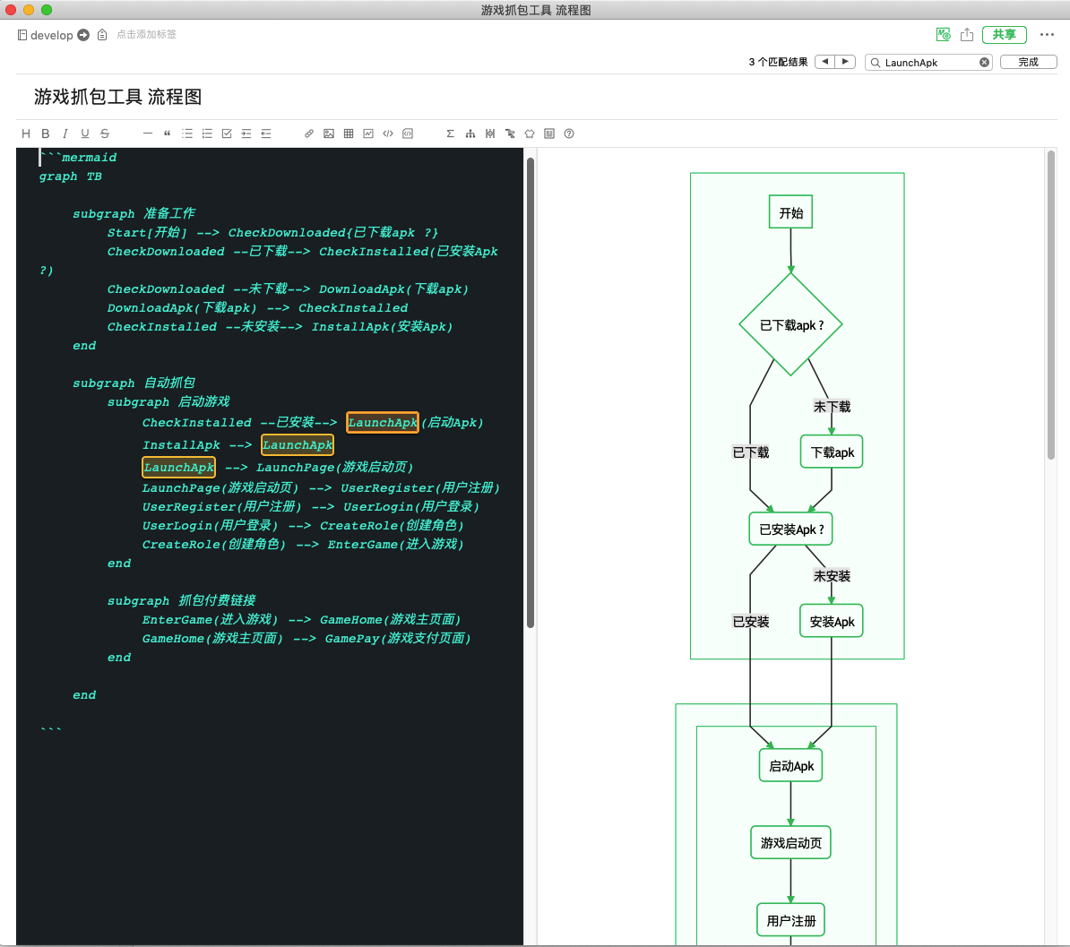 evernote_md_game_auto_subgraph