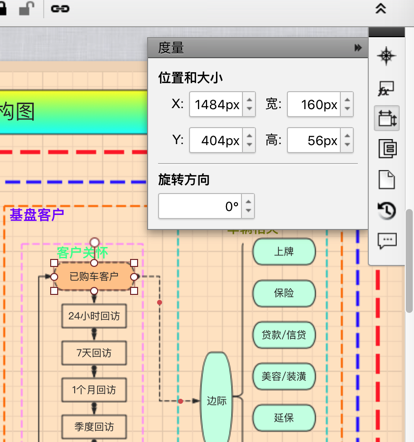 processon_car_customer_bar_measure