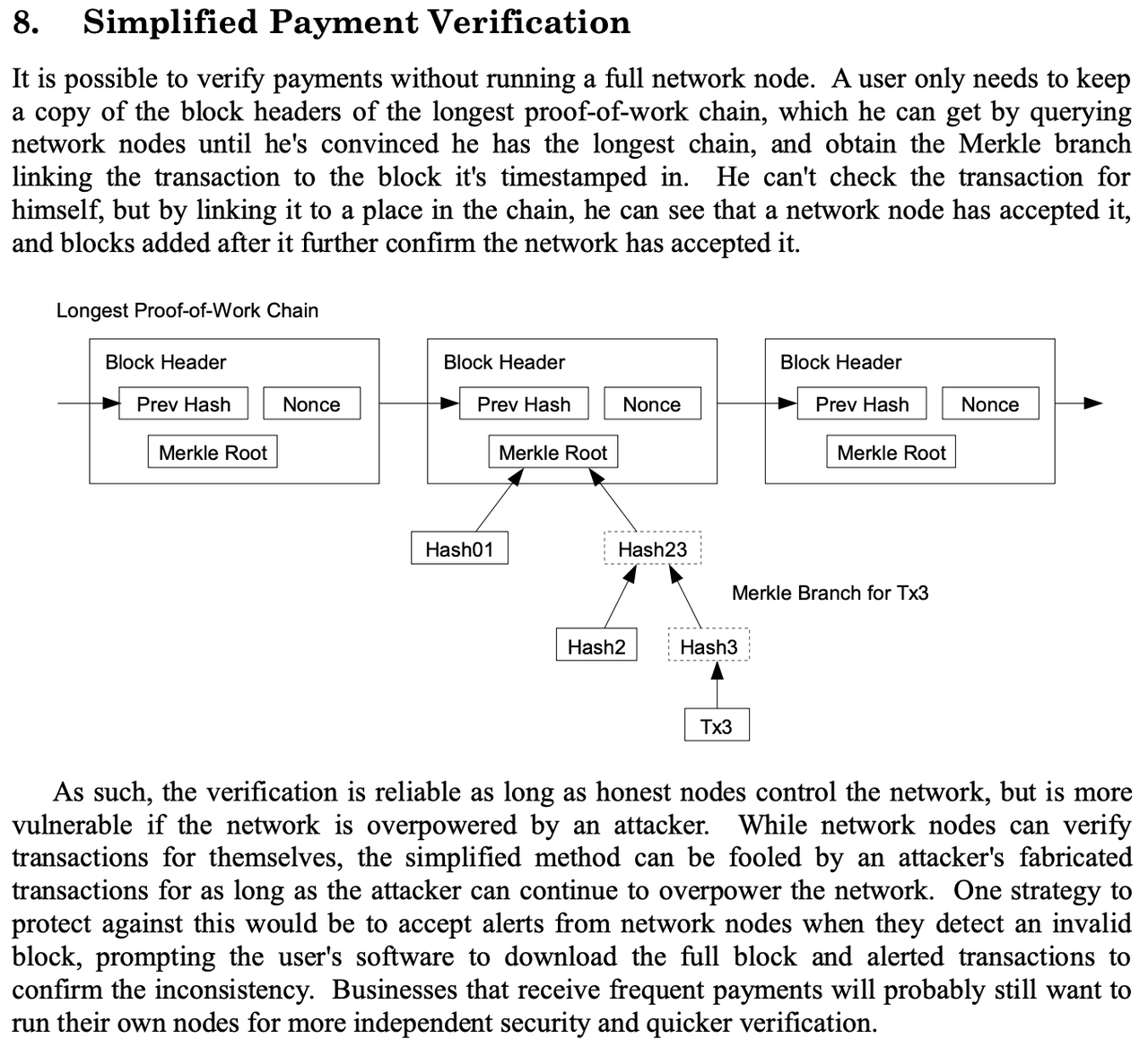 simplified_payment_verification