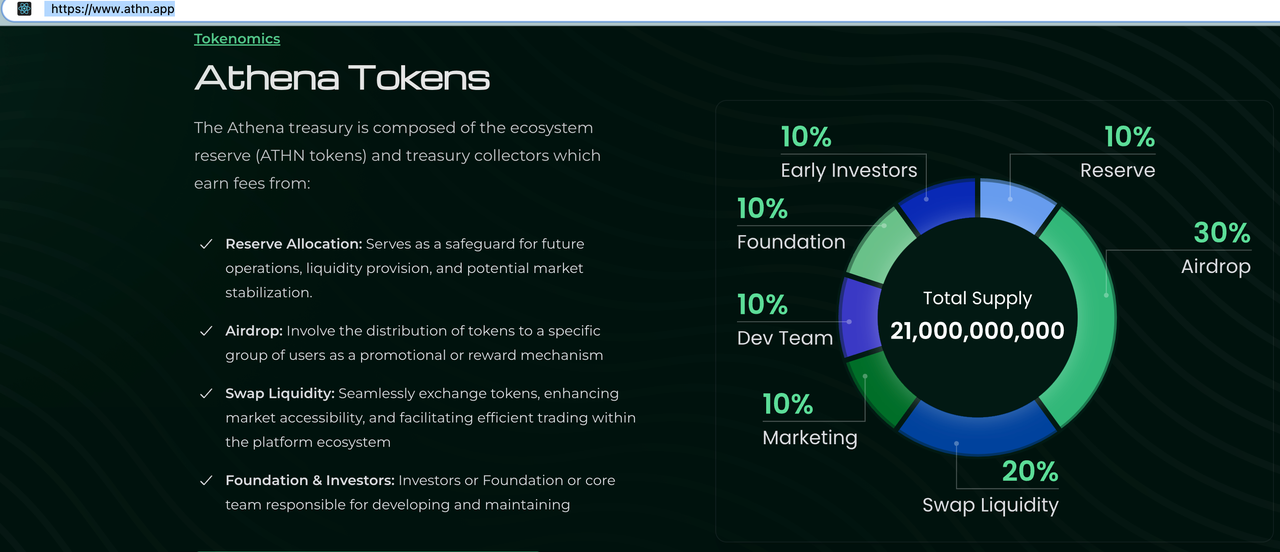 athena_token_allocation