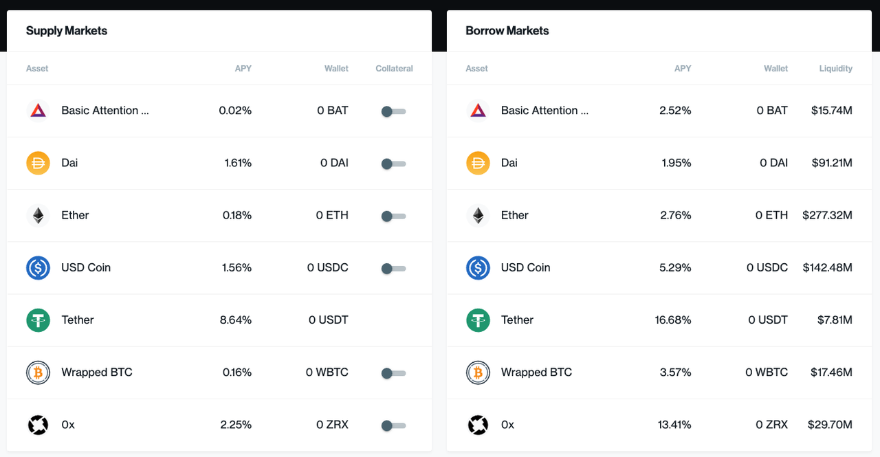 compound_main_ui