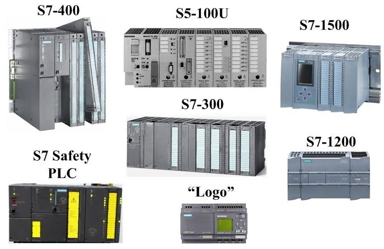 siemens_plc_group_series