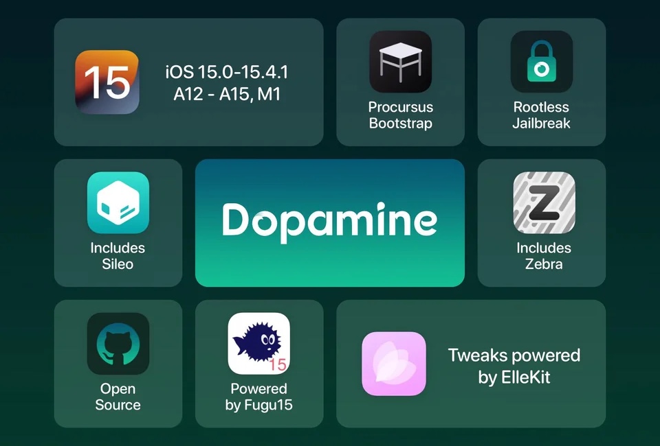 dopamine_features_overview