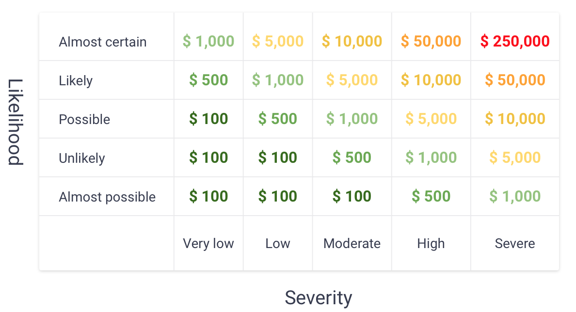 aave_bug_bounty_money_github