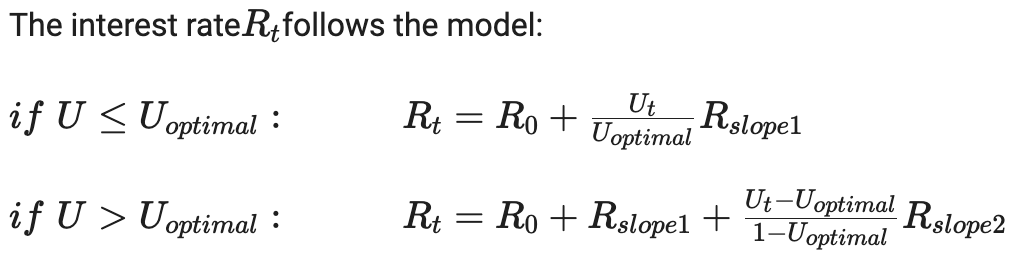 aave_interest_rate_formula