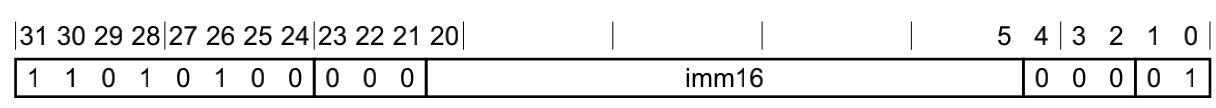 arm_inst_64bit_svc_enc