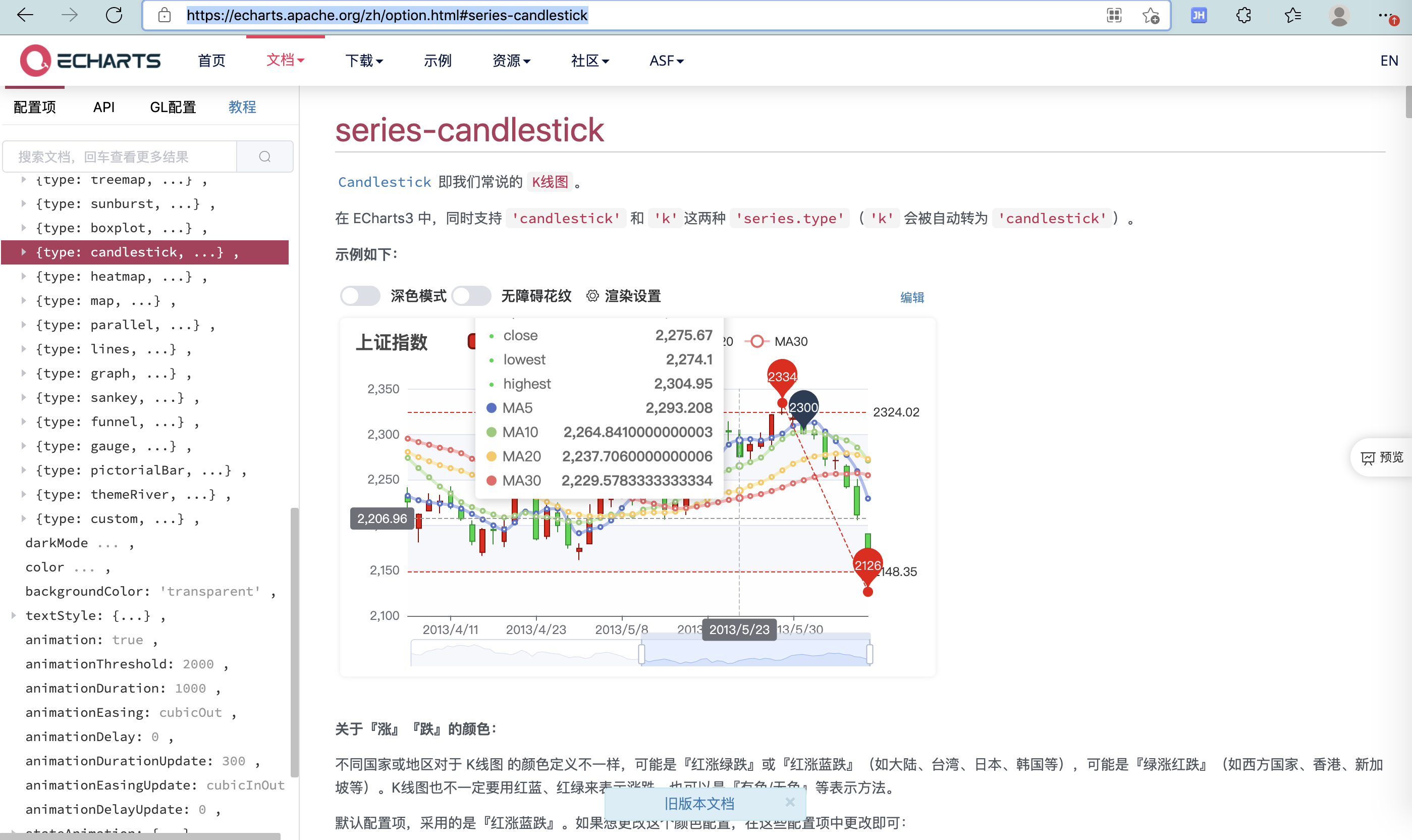 echarts_api_detail_para