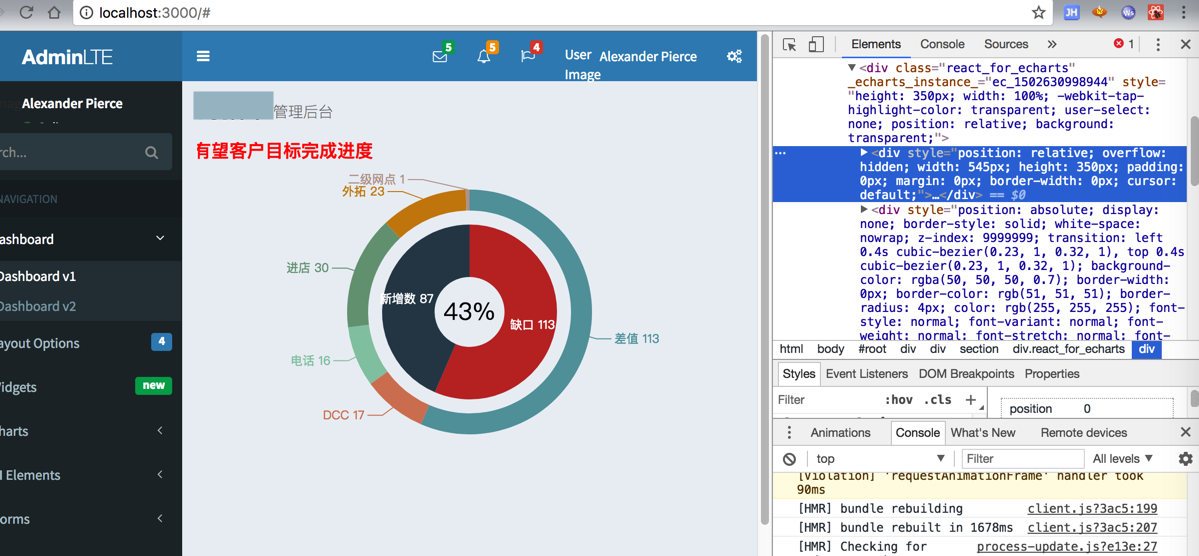 reactjs_adminlte_echarts_pie