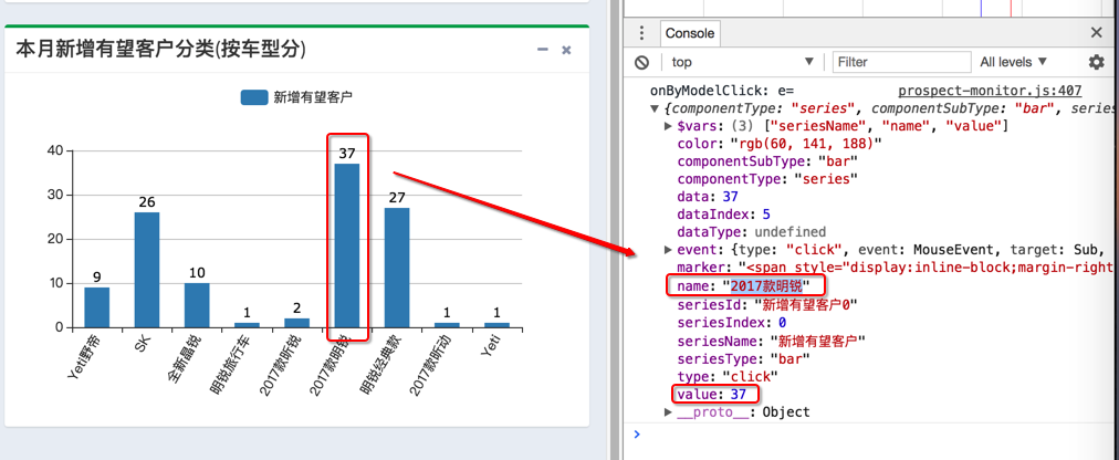 reactjs_echarts_histogram