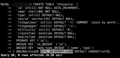 mysql_console_create_table