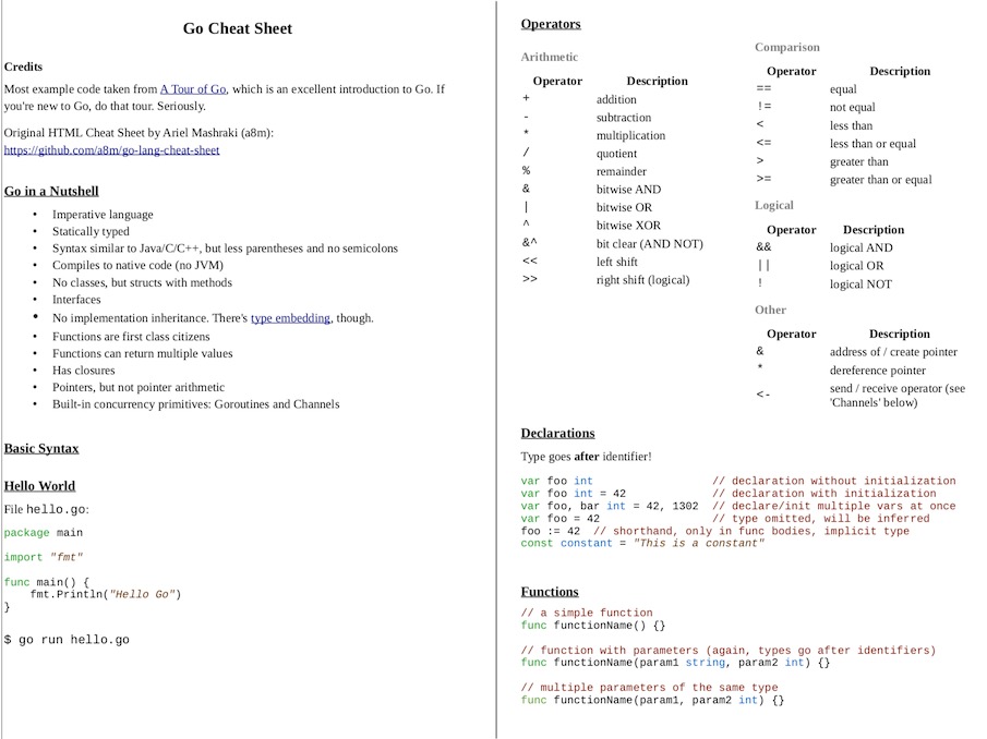 Go的cheat sheet - 1