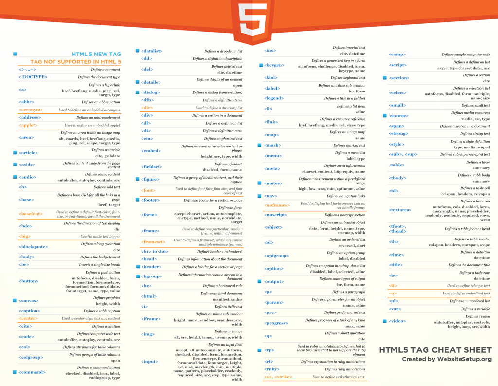 HTML5的cheat sheet