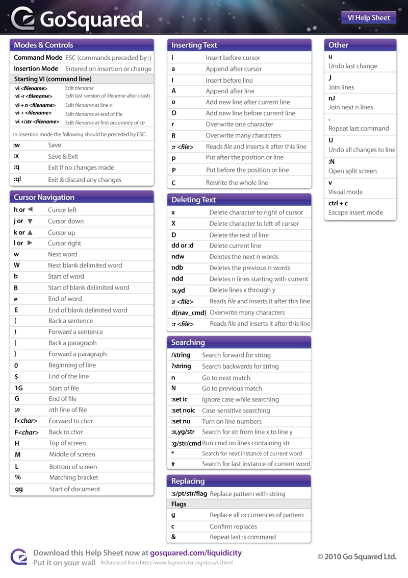 vi的cheat sheet