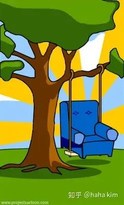 req_eg_multi_swing_zh_consultant