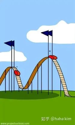 req_eg_multi_swing_zh_deploy