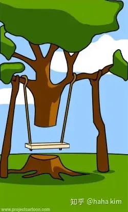 req_eg_multi_swing_zh_design