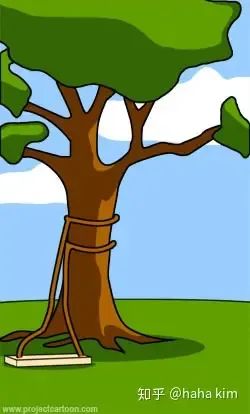 req_eg_multi_swing_zh_develop