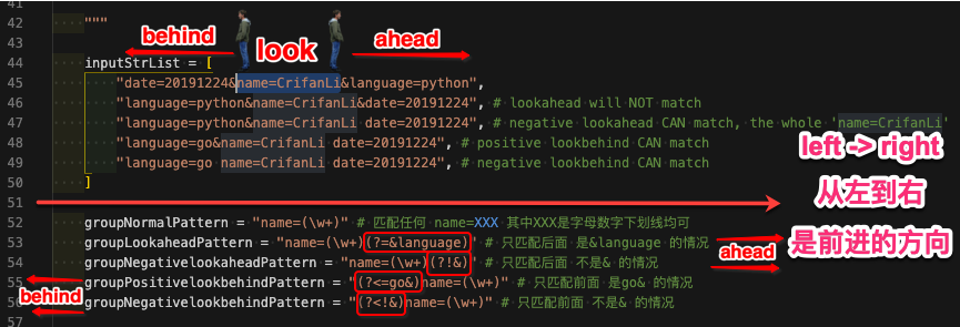 look_ahead_and_look_behind